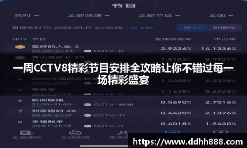 一周CCTV8精彩节目安排全攻略让你不错过每一场精彩盛宴